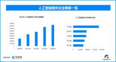 判断驳回了买家的退
